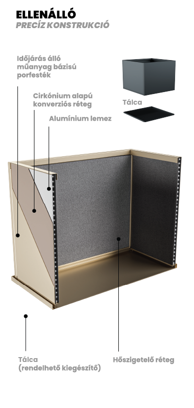 Könnyen összeállítható, lapraszerelt konstrukció