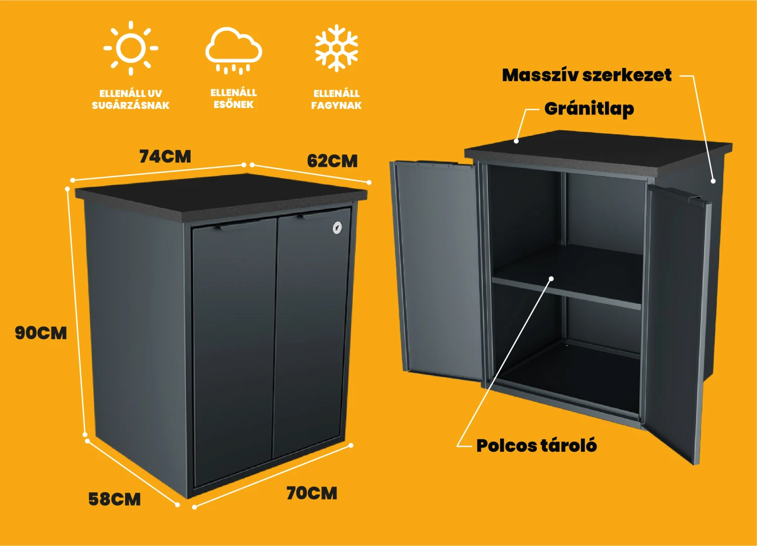 Előkészítő szekrény Oliva zöld RAL 6003